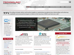 portfolio example